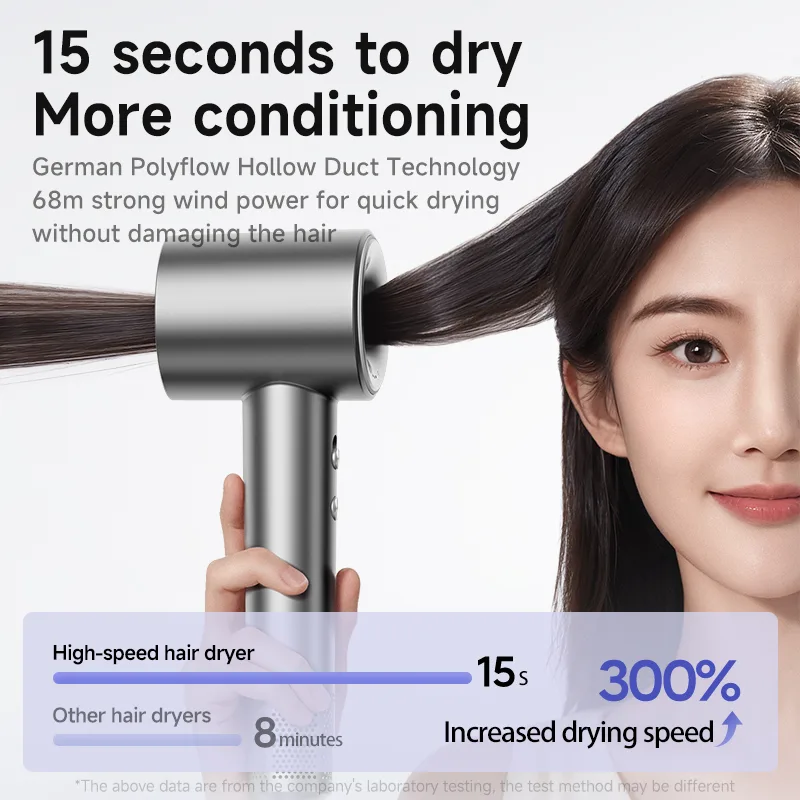 Professional 1600W Ionic High Electric Hair Dryer 110,000 RPM High Speed Brushless Motor Hot/Cold Wind Compact Outdoor Household