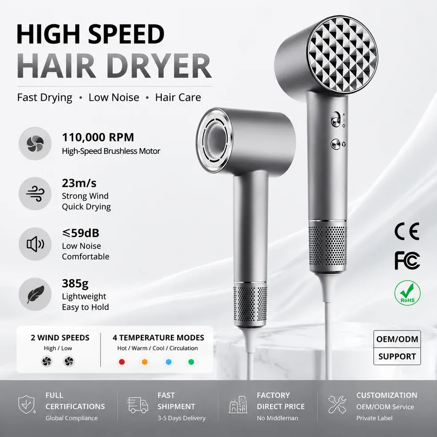 Portable Professional Ceramic Blow Dryer 1600W Brushless DC Motor Concentrator Nozzle Heat Protection Hotel Household Outdoor