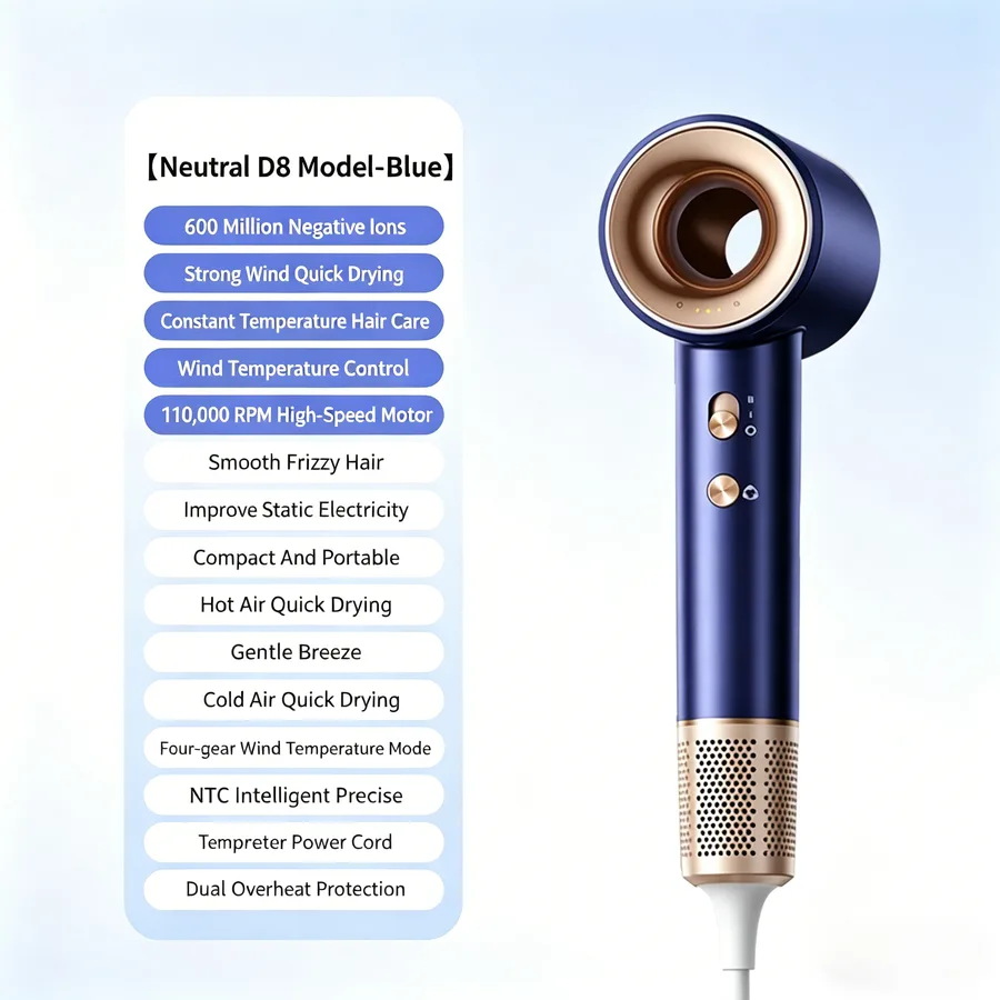 Professional 1600W Ionic DC Motor Hair Dryer with Diffuser-Portable & Styling for Hotel & Outdoor Use-Popar Wholesale