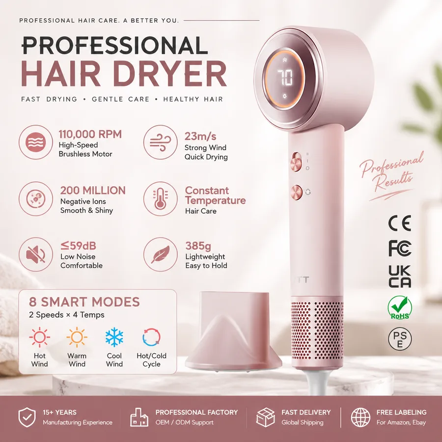 1400W Ionic Electric Dog Hair Dryer Gentle Airflow Wall Mounted Concentrator Nozzle 2 Speed/3 Heat Settings Household Hotel Use