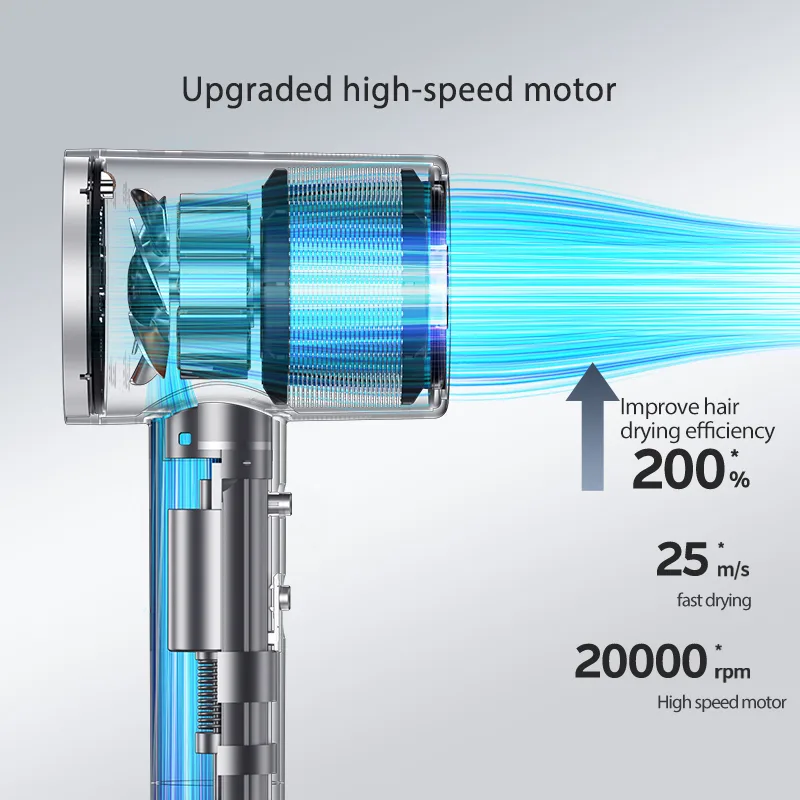 Professional Salon Hair Dryer Ionic Leafless Plasma Ion Technology Beauty Dyer for Home Travel ABS Electric Source for Hotel